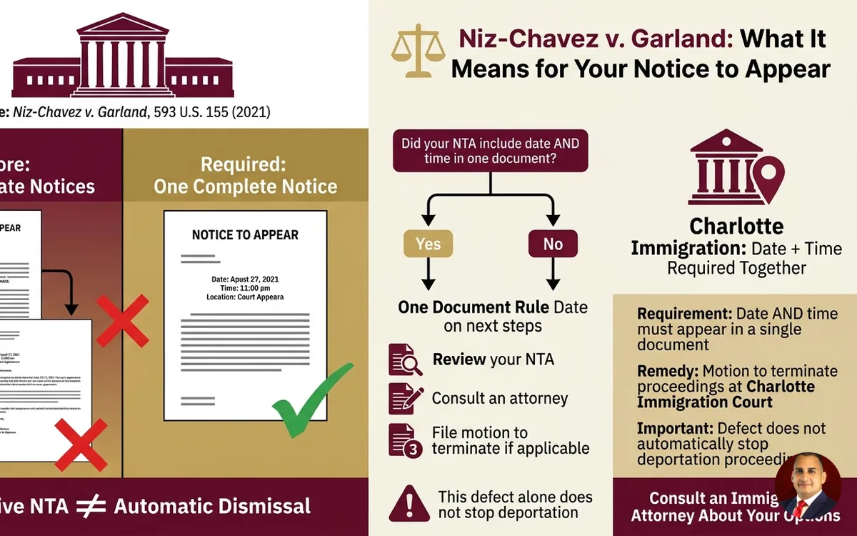 La Corte Suprema y su Caso de Inmigración: Lo Que Debe Saber — infographic